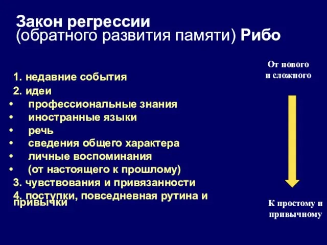 Закон регрессии (обратного развития памяти) Рибо 1. недавние события 2. идеи профессиональные