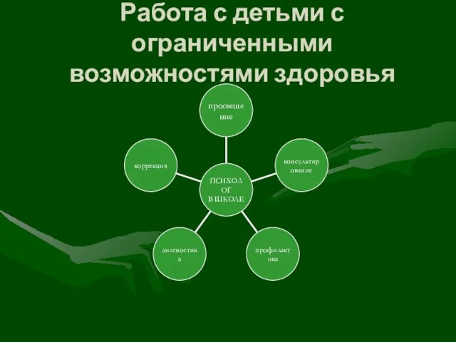 Работа с детьми с ограниченными возможностями здоровья