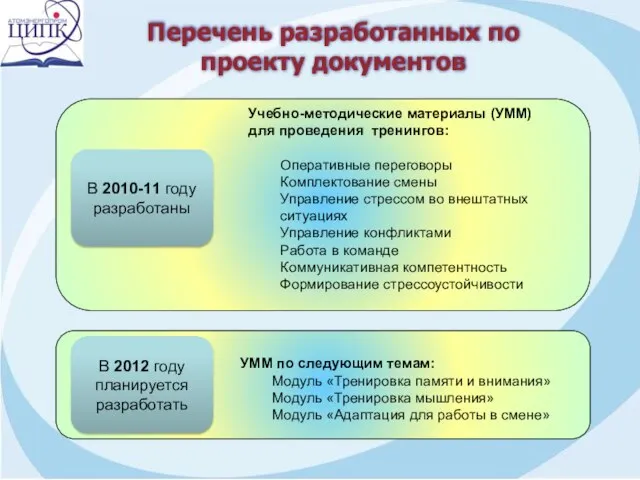 Перечень разработанных по проекту документов В 2012 году планируется разработать УММ по