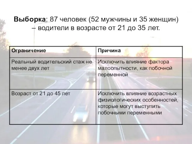 Выборка: 87 человек (52 мужчины и 35 женщин) – водители в возрасте