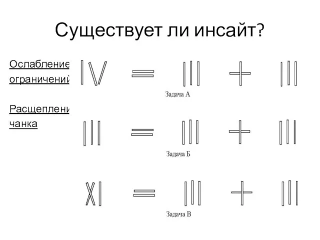 Существует ли инсайт? Ослабление ограничений Расщепление чанка