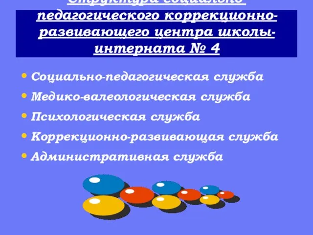 Структура социально-педагогического коррекционно-развивающего центра школы-интерната № 4 Социально-педагогическая служба Медико-валеологическая служба Психологическая