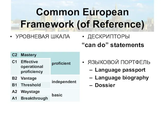 Common European Framework (of Reference) УРОВНЕВАЯ ШКАЛА ДЕСКРИПТОРЫ “can do” statements ЯЗЫКОВОЙ