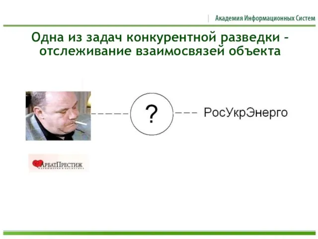 Одна из задач конкурентной разведки – отслеживание взаимосвязей объекта