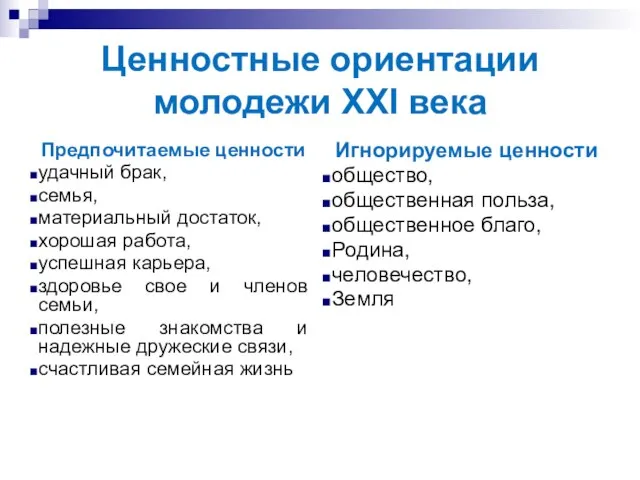 Ценностные ориентации молодежи XXI века Предпочитаемые ценности удачный брак, семья, материальный достаток,