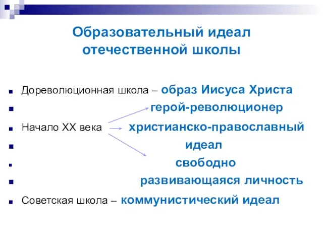 Образовательный идеал отечественной школы Дореволюционная школа – образ Иисуса Христа герой-революционер Начало