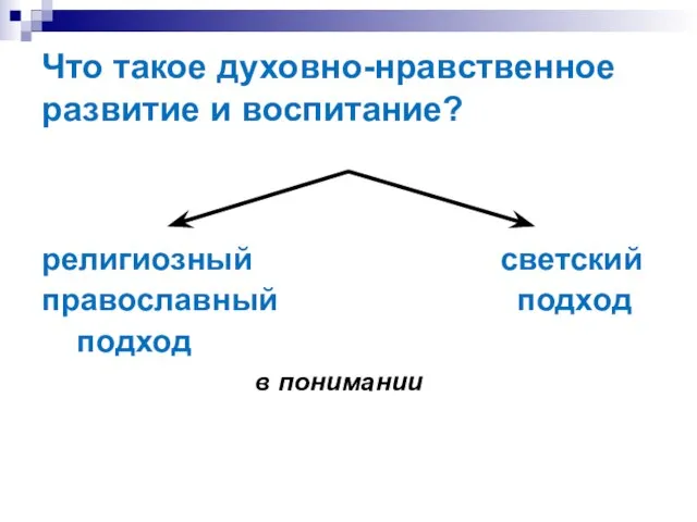 Что такое духовно-нравственное развитие и воспитание? религиозный светский православный подход подход в понимании