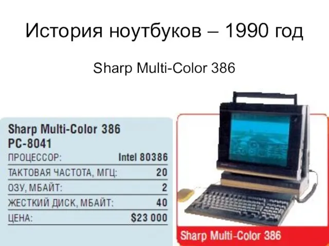 История ноутбуков – 1990 год Sharp Multi-Color 386
