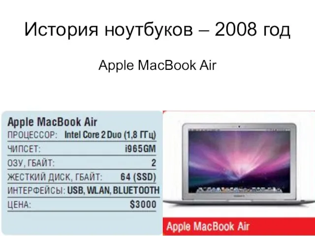 История ноутбуков – 2008 год Apple MacBook Air