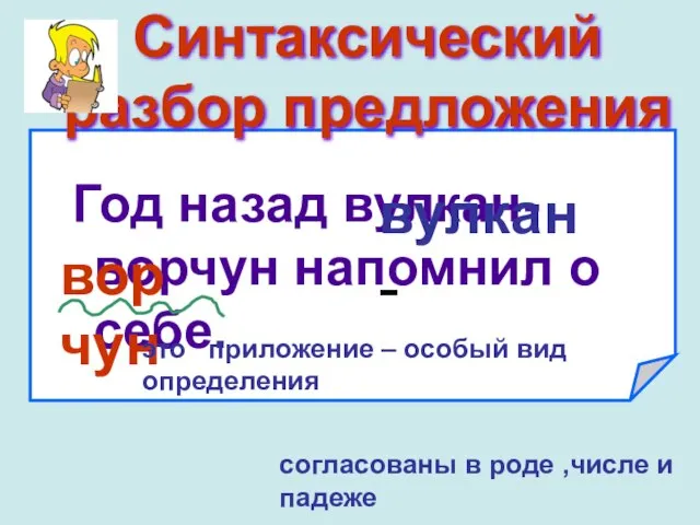 Синтаксический разбор предложения Год назад вулкан-ворчун напомнил о себе. вулкан- ворчун согласованы