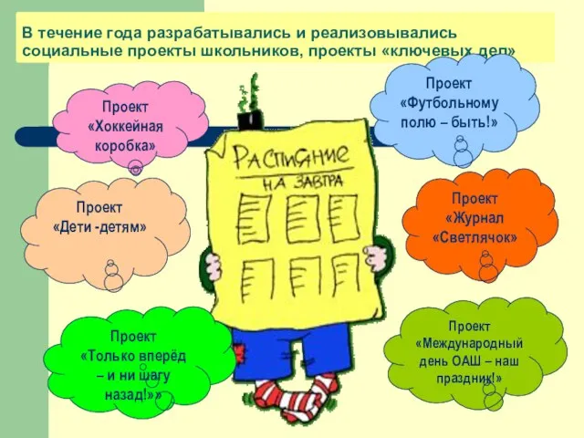 В течение года разрабатывались и реализовывались социальные проекты школьников, проекты «ключевых дел»