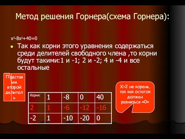 Метод решения Горнера(схема Горнера): x3-8x2+40=0 Так как корни этого уравнения содержаться среди