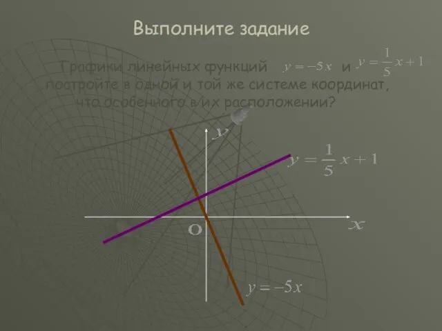 Выполните задание Графики линейных функций и постройте в одной и той же