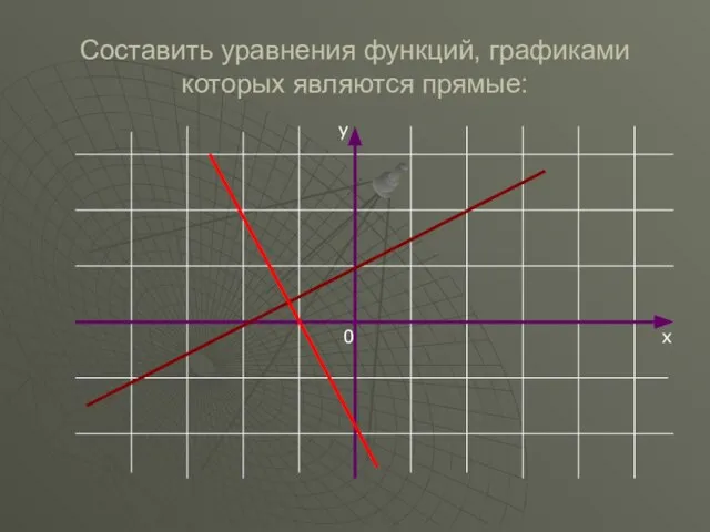 Составить уравнения функций, графиками которых являются прямые: 0 х у