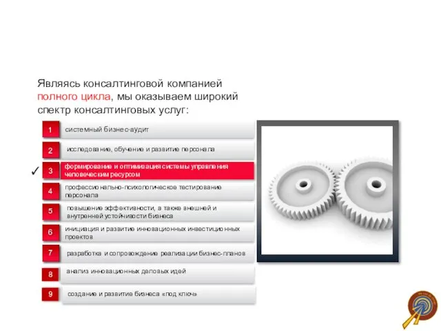 Что мы умеем? системный бизнес-аудит разработка и сопровождение реализации бизнес-планов формирование и