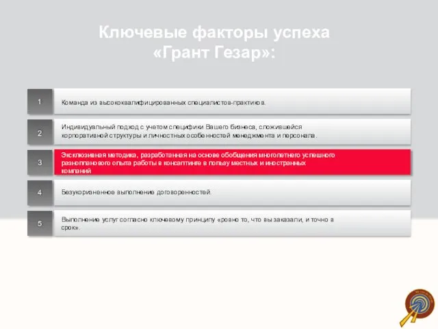 Команда из высококвалифицированных специалистов-практиков. Эксклюзивная методика, разработанная на основе обобщения многолетнего успешного