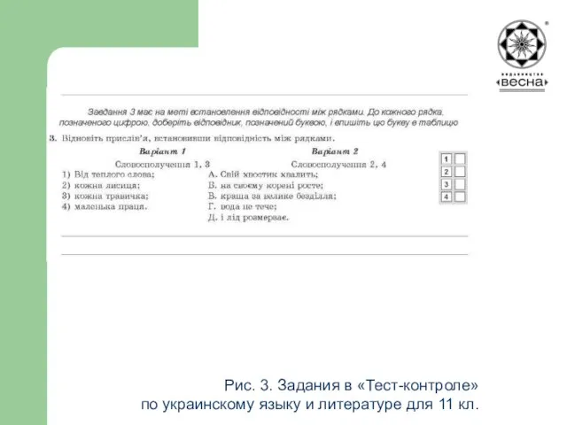 Структура посібника Рис. 3. Задания в «Тест-контроле» по украинскому языку и литературе для 11 кл.