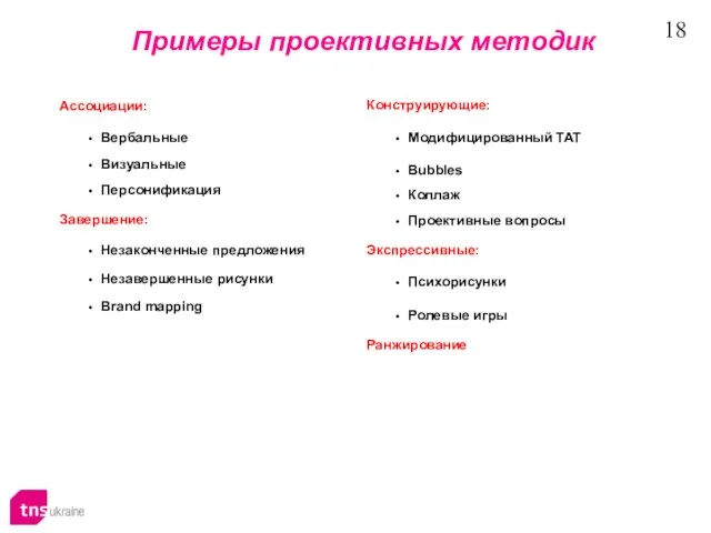 Примеры проективных методик Ассоциации: Вербальные Визуальные Персонификация Завершение: Незаконченные предложения Незавершенные рисунки