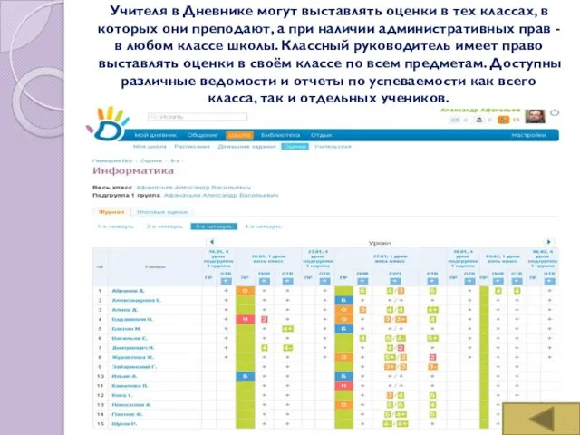 Учителя в Дневнике могут выставлять оценки в тех классах, в которых они