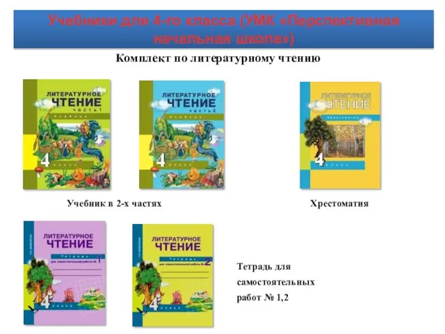 Комплект по литературному чтению Тетрадь для самостоятельных работ № 1,2 Хрестоматия Учебник