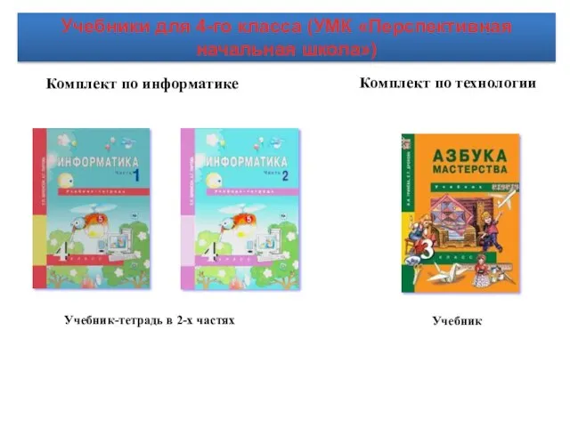 Комплект по информатике Комплект по технологии Учебник-тетрадь в 2-х частях Учебник Учебники