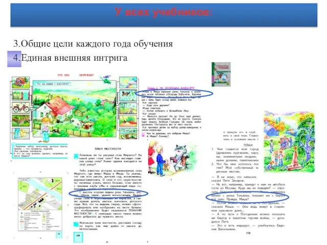 У всех учебников: 3.Общие цели каждого года обучения 4.Единая внешняя интрига