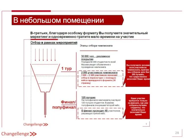 В небольшом помещении