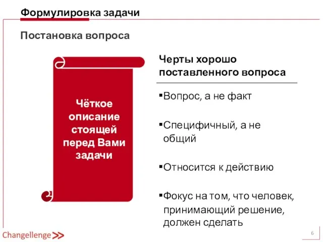 Формулировка задачи Постановка вопроса Черты хорошо поставленного вопроса Вопрос, а не факт