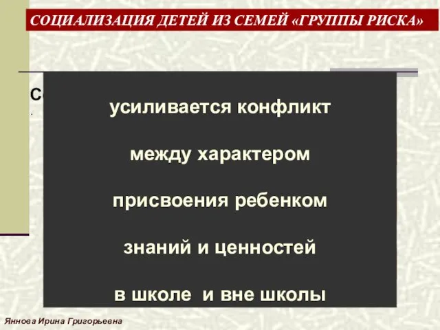 СОЦИАЛИЗАЦИЯ ДЕТЕЙ ИЗ СЕМЕЙ «ГРУППЫ РИСКА» Яннова Ирина Григорьевна Социализация в такой