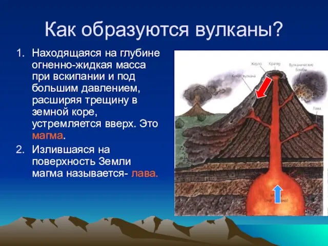 Как образуются вулканы? Находящаяся на глубине огненно-жидкая масса при вскипании и под