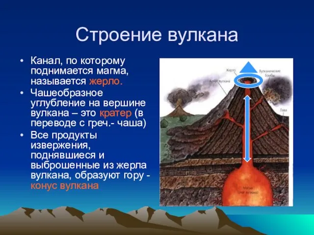 Строение вулкана Канал, по которому поднимается магма, называется жерло. Чашеобразное углубление на