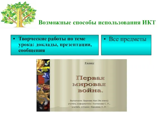 Творческие работы по теме урока: доклады, презентации, сообщения Все предметы Возможные способы использования ИКТ