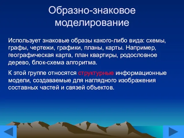 Образно-знаковое моделирование Использует знаковые образы какого-либо вида: схемы, графы, чертежи, графики, планы,