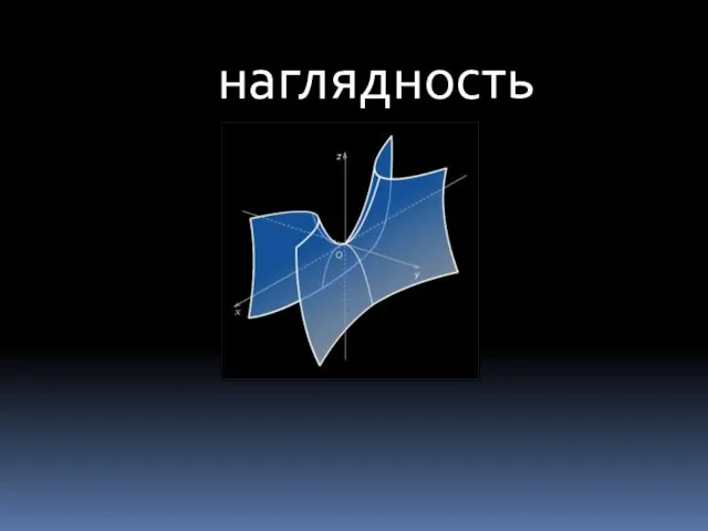 наглядность