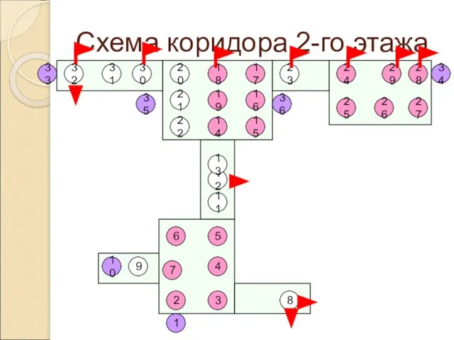Схема коридора 2-го этажа 2 3 4 5 6 7 8 9