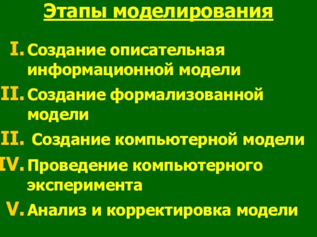 Этапы моделирования Создание описательная информационной модели Создание формализованной модели Создание компьютерной модели