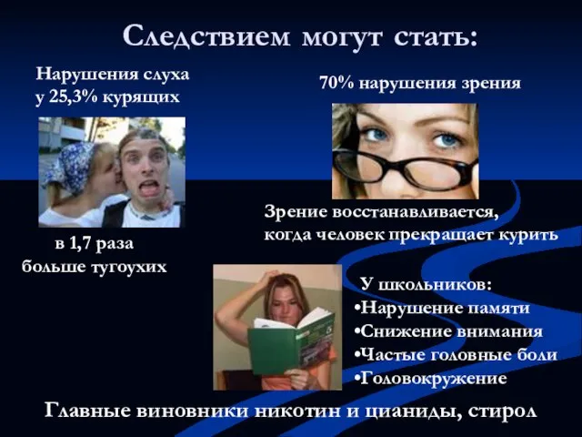 Нарушения слуха у 25,3% курящих 70% нарушения зрения Главные виновники никотин и