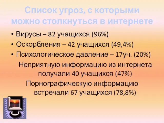 Список угроз, с которыми можно столкнуться в интернете Вирусы – 82 учащихся