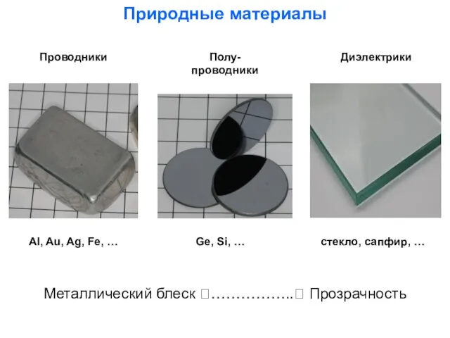 Проводники Природные материалы Полу- проводники Диэлектрики Металлический блеск ?……………..? Прозрачность Al, Au,