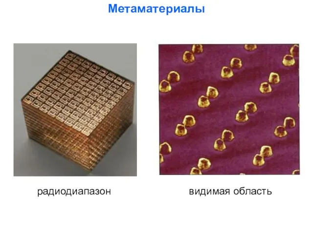 радиодиапазон видимая область Метаматериалы