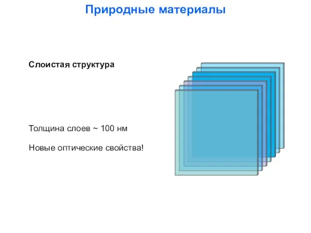 Слоистая структура Природные материалы Толщина слоев ~ 100 нм Новые оптические свойства!