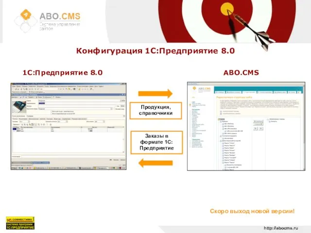 http://abocms.ru Продукция, справочники Заказы в формате 1С:Предприятие Конфигурация 1С:Предприятие 8.0 1С:Предприятие 8.0