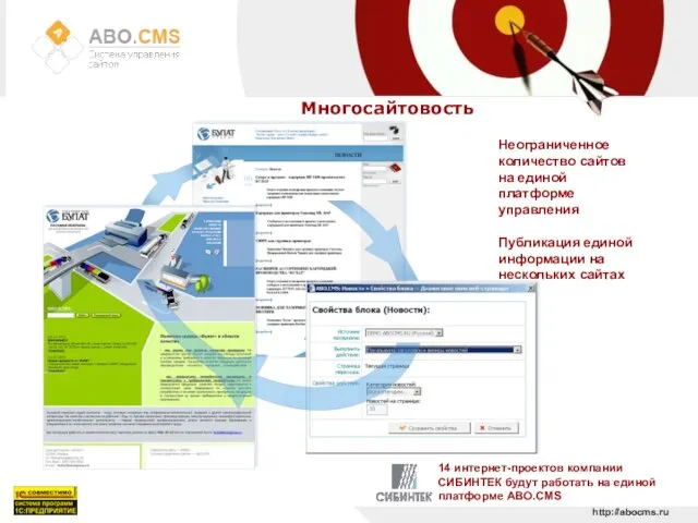 http://abocms.ru Многосайтовость Неограниченное количество сайтов на единой платформе управления Публикация единой информации