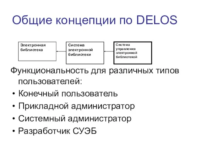 Общие концепции по DELOS Функциональность для различных типов пользователей: Конечный пользователь Прикладной