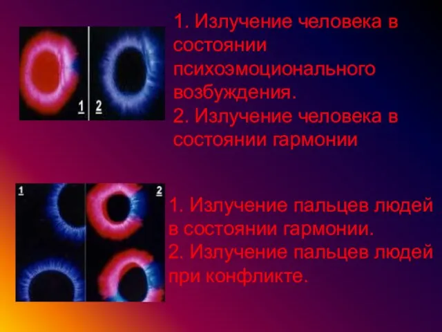 1. Излучение пальцев людей в состоянии гармонии. 2. Излучение пальцев людей при