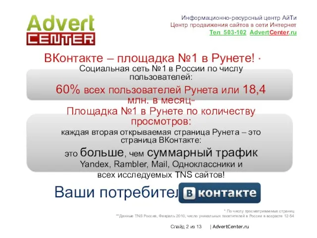 * По числу просматриваемых страниц **Данные TNS Россия, Февраль 2010, число уникальных