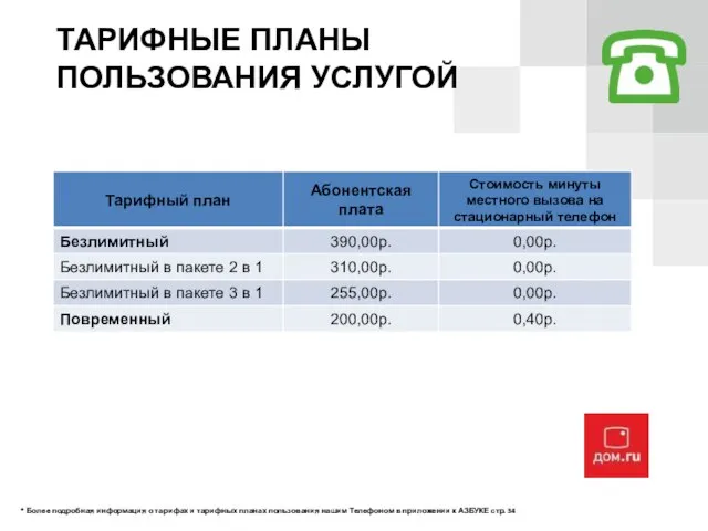 ТАРИФНЫЕ ПЛАНЫ ПОЛЬЗОВАНИЯ УСЛУГОЙ * Более подробная информация о тарифах и тарифных