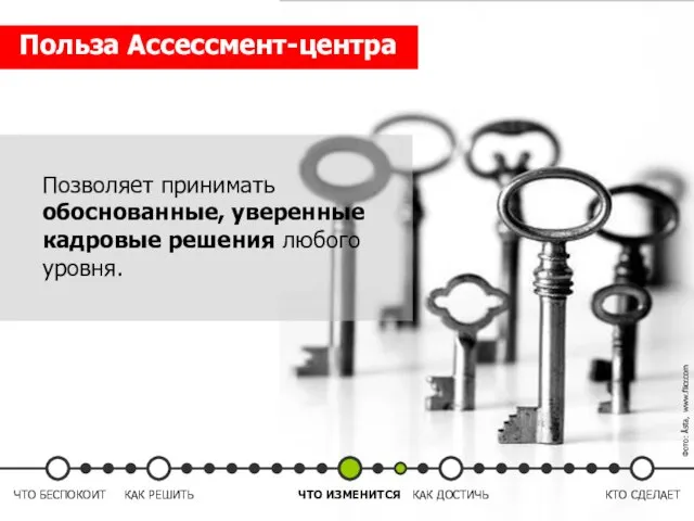 Польза Ассессмент-центра Позволяет принимать обоснованные, уверенные кадровые решения любого уровня. Фото: Åsta,