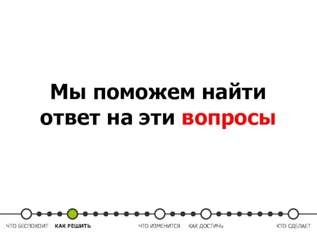 Мы поможем найти ответ на эти вопросы ЧТО БЕСПОКОИТ КАК РЕШИТЬ ЧТО