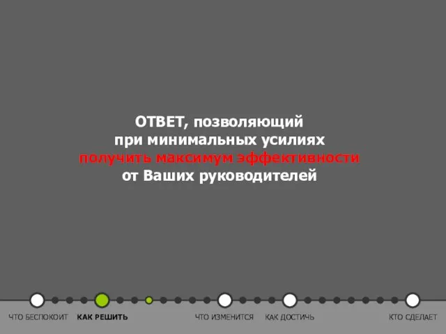 ОТВЕТ, позволяющий при минимальных усилиях получить максимум эффективности от Ваших руководителей ЧТО